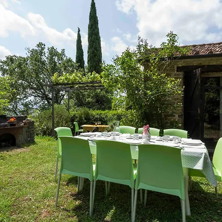 Madonnuccia By Mmega Villa Falcigiano