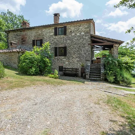 Villa Madonnuccia By Mmega Falcigiano